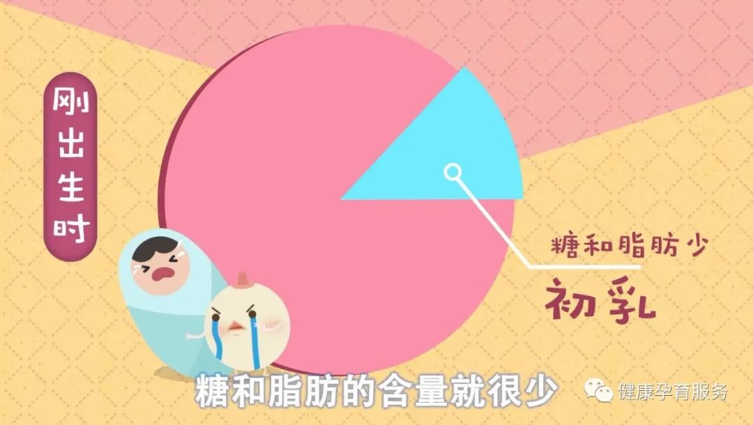 【科普】母乳喂养周-----母乳喂养的十大谣言，中招了吗？