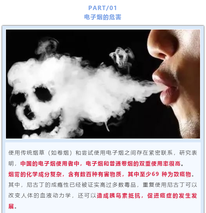 知识 | 收起好奇心，远离电子烟，护航青少年健康