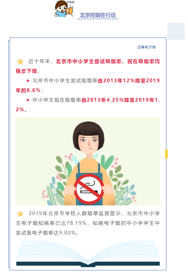 知识 | 收起好奇心，远离电子烟，护航青少年健康