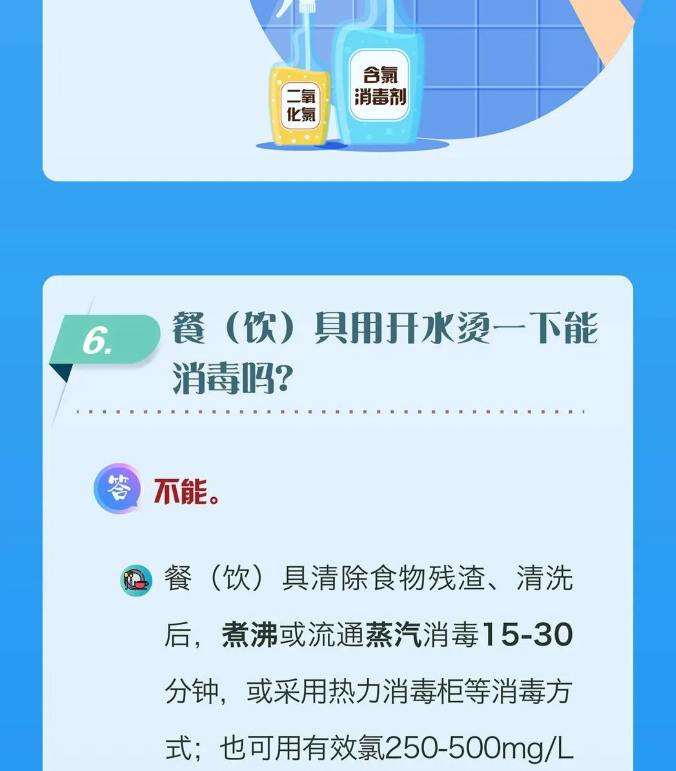 新冠肺炎疫情期间：科学消毒，你问我答！