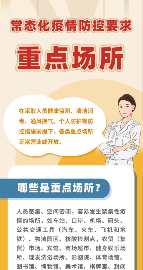 健康科普｜常态化疫情防控要求【重点场所】