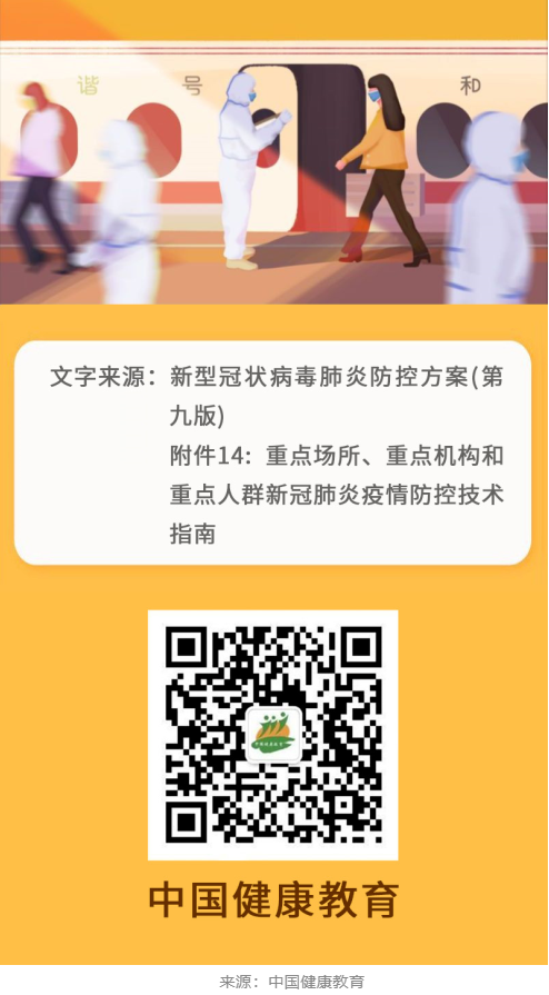 健康科普｜常态化疫情防控要求【重点场所】
