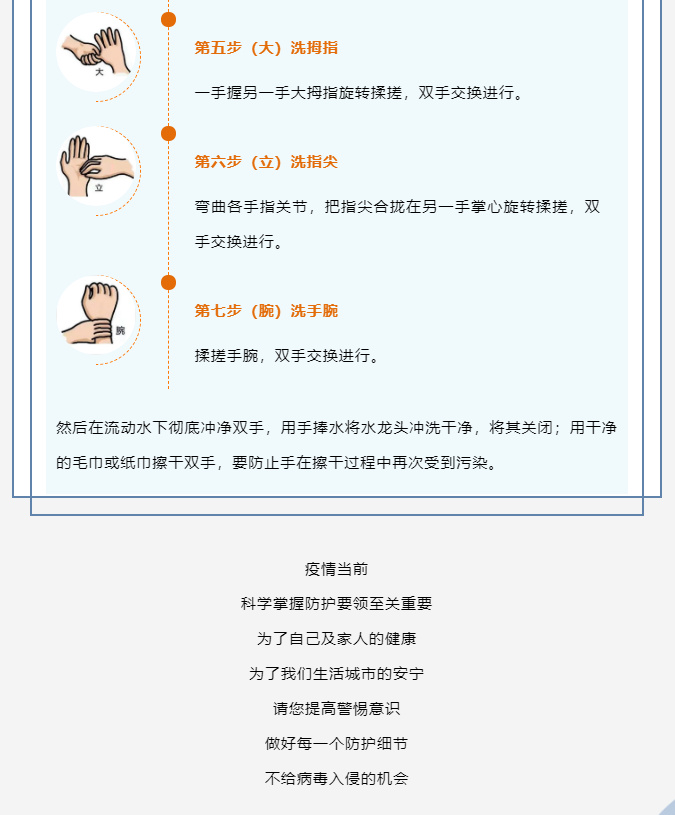 戴口罩！勤洗手！莫大意！