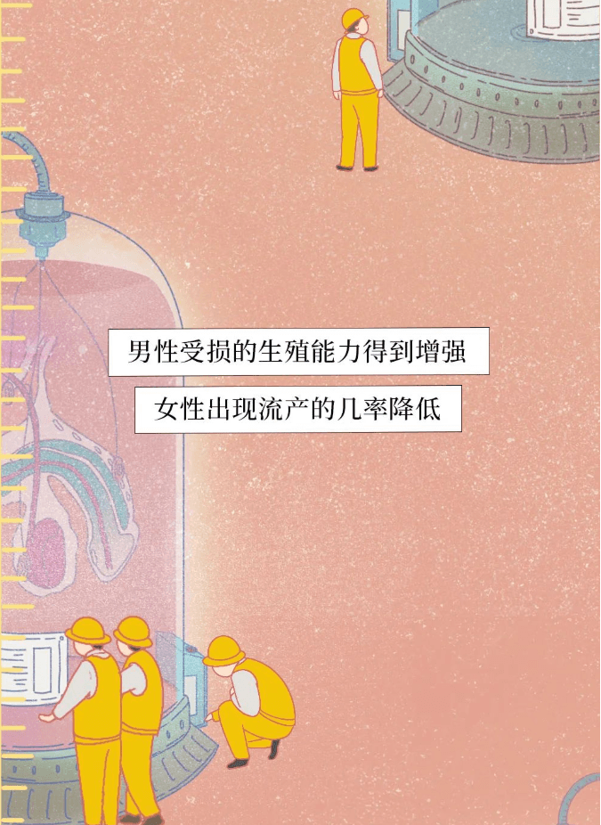 一图看懂 | 为什么一定要戒烟？