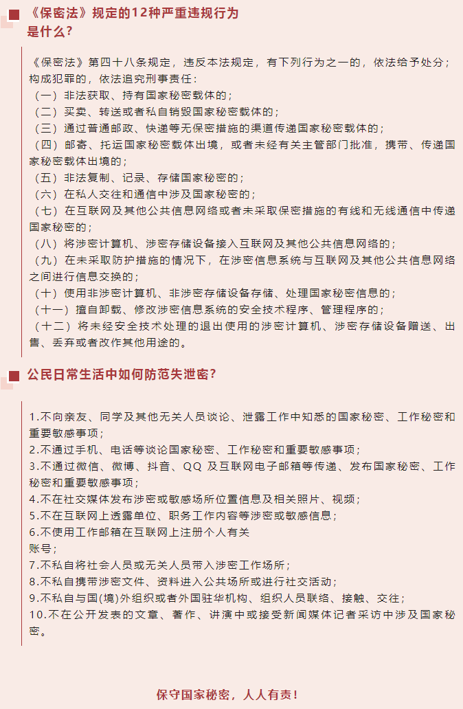 保密宣传教育月 | 保守国家秘密是每个公民的义务！