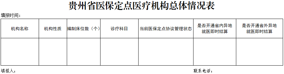 医疗保障信息披露
