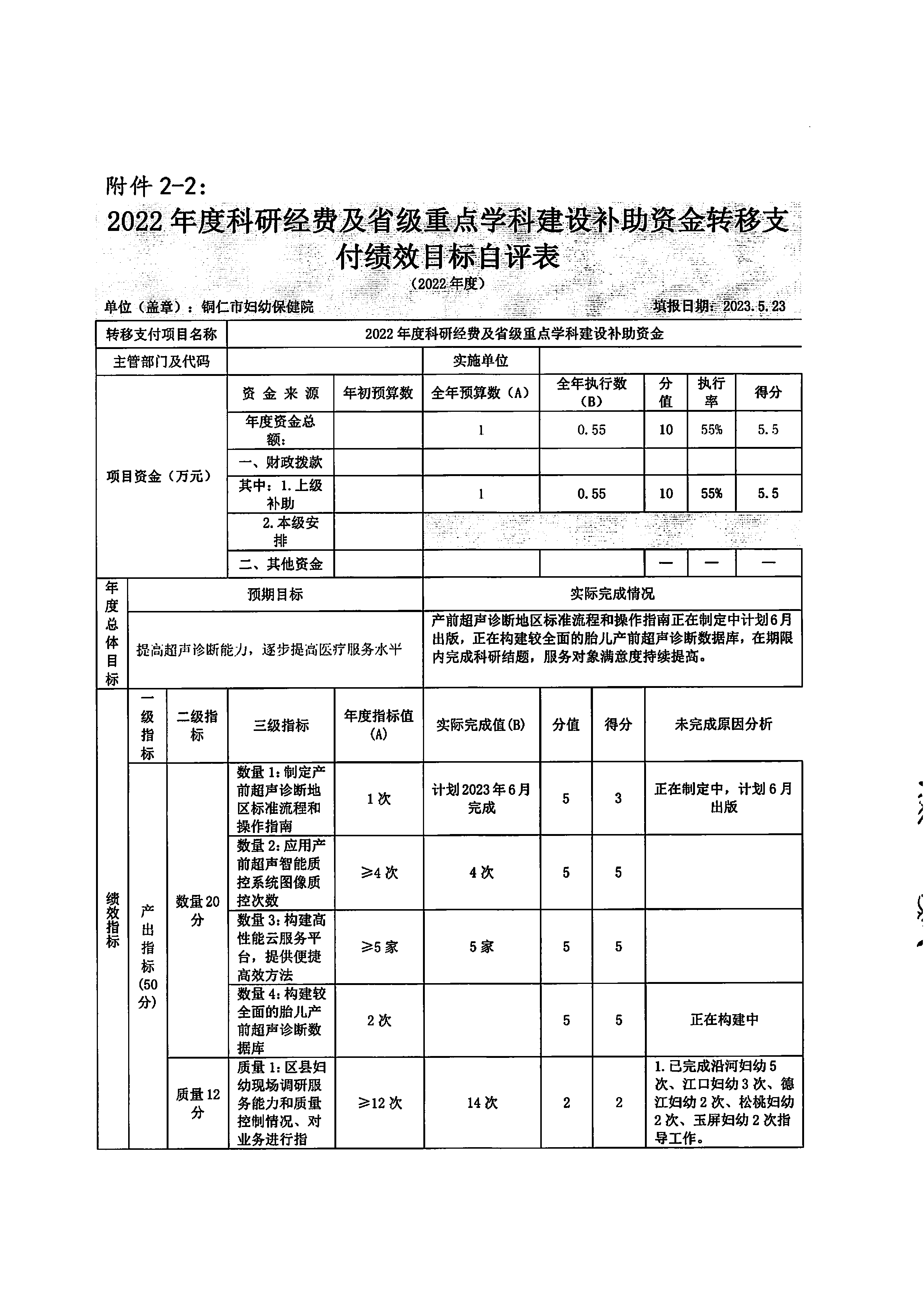 铜仁市妇幼保健院2022年度部门决算公开说明