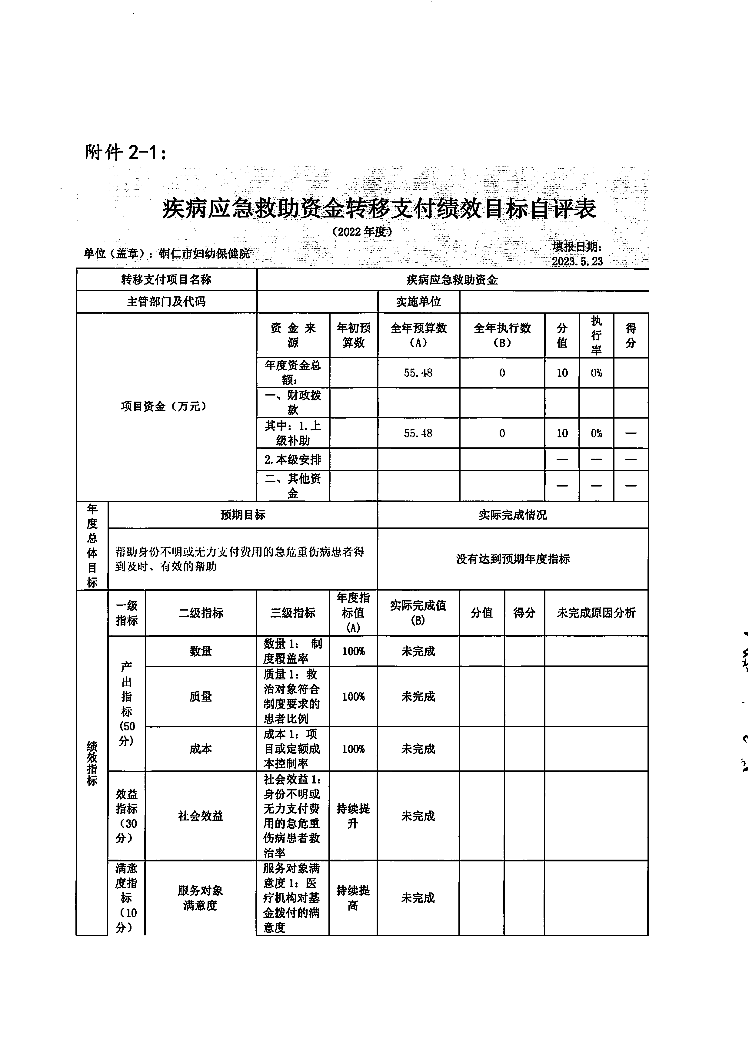 铜仁市妇幼保健院2022年度部门决算公开说明