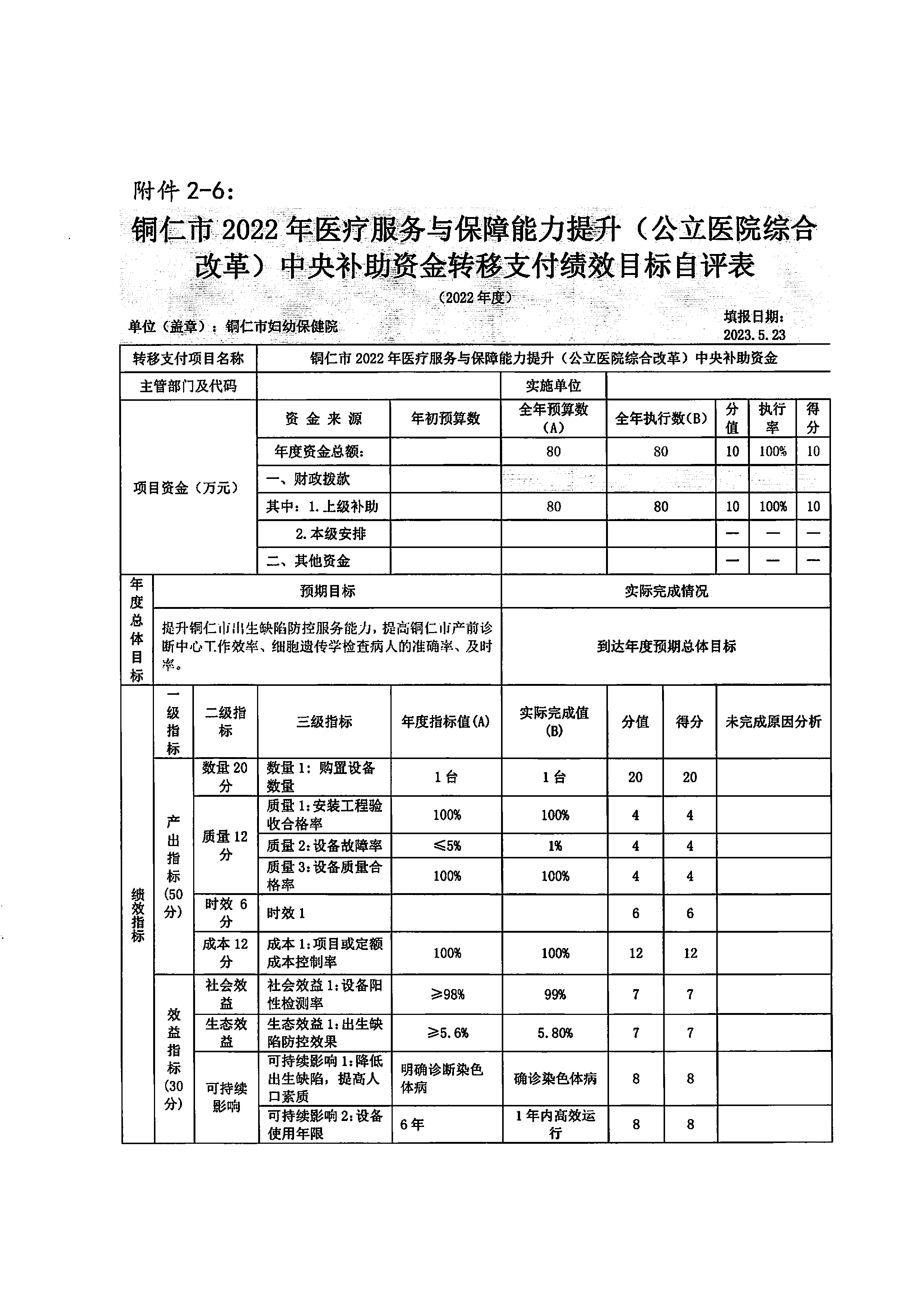 铜仁市妇幼保健院2022年度部门决算公开说明