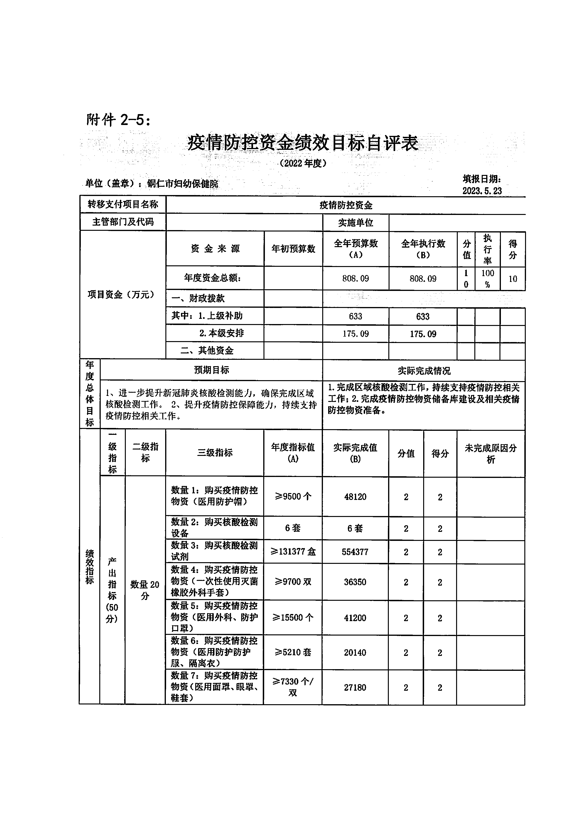 铜仁市妇幼保健院2022年度部门决算公开说明