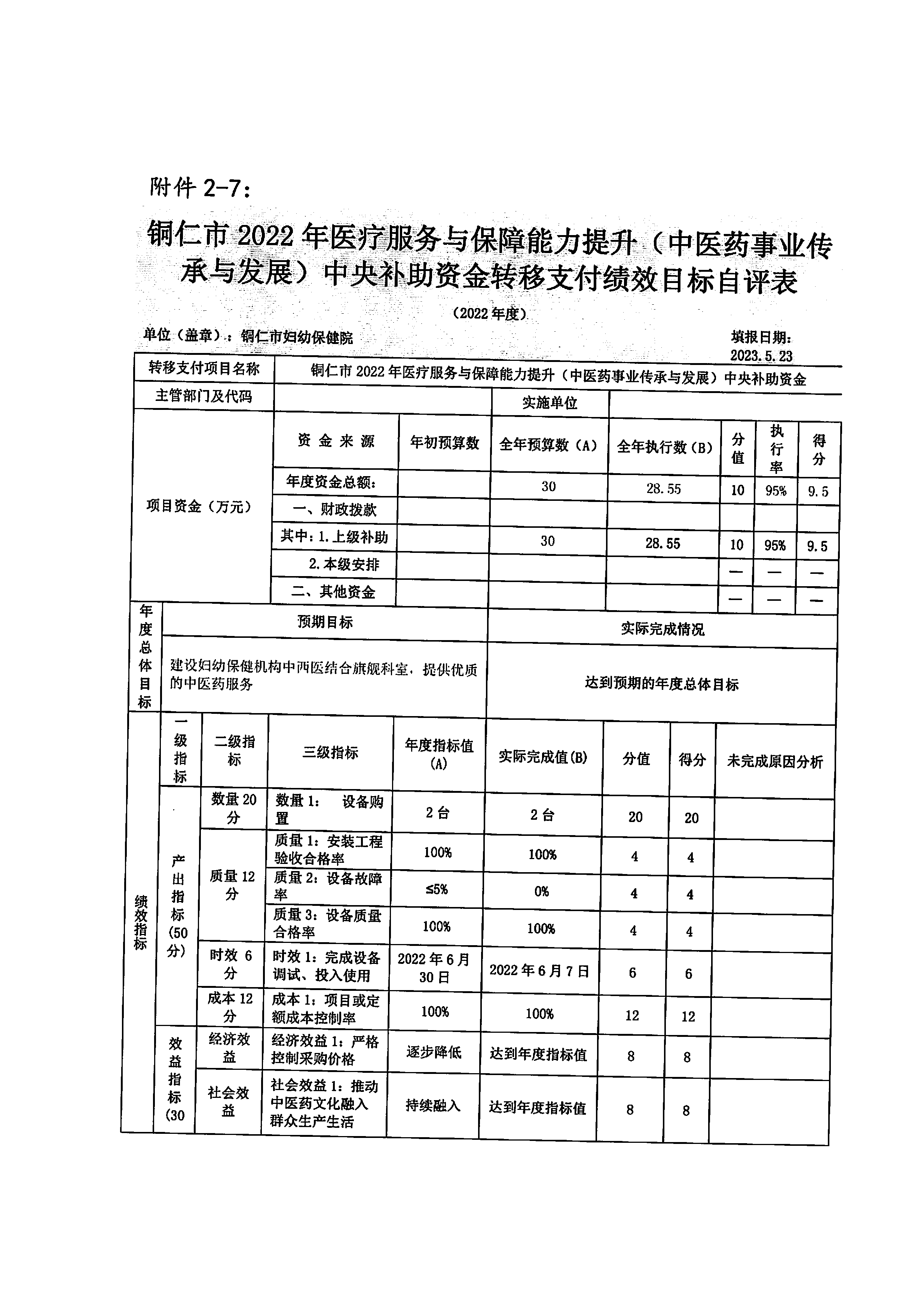 铜仁市妇幼保健院2022年度部门决算公开说明