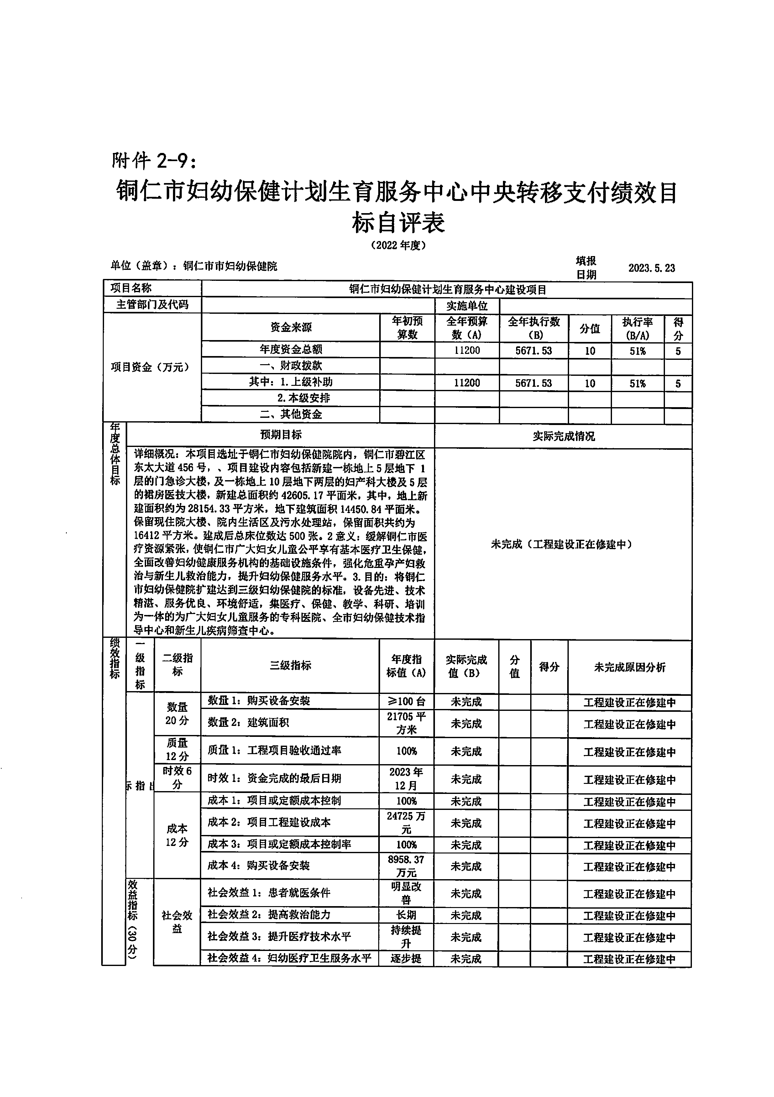 铜仁市妇幼保健院2022年度部门决算公开说明