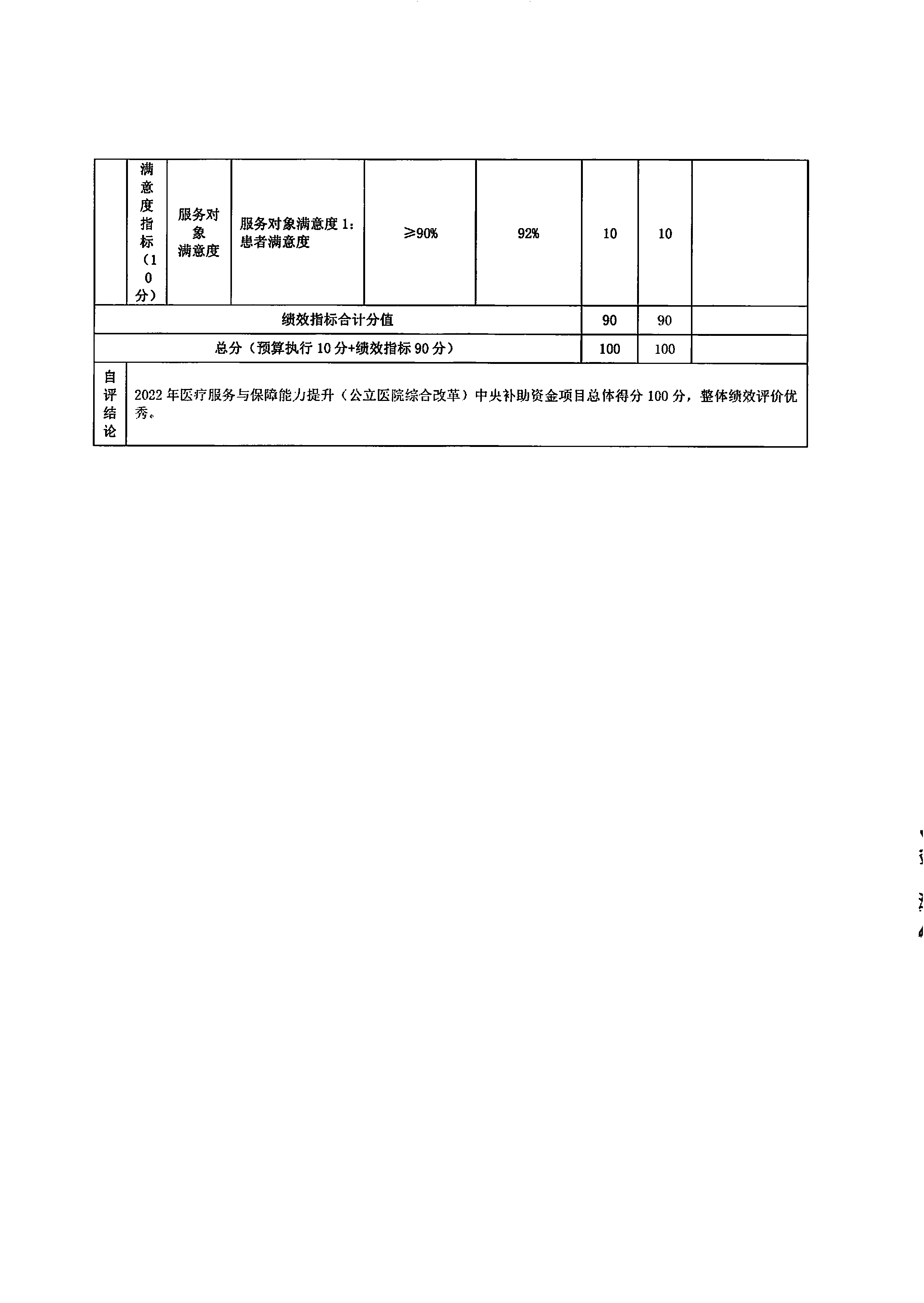 铜仁市妇幼保健院2022年度部门决算公开说明