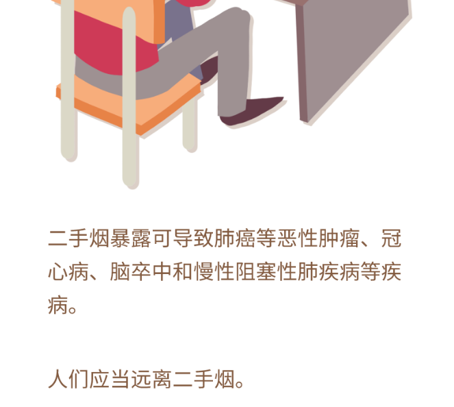 健康科普｜远离二手烟