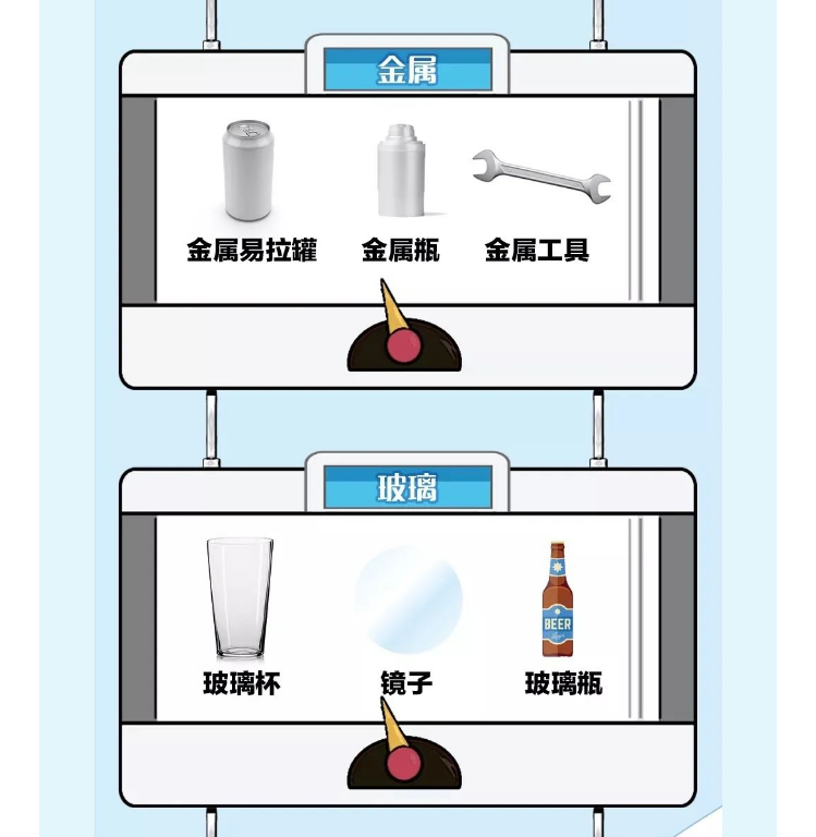 这些垃圾分类知识，你了解多少？