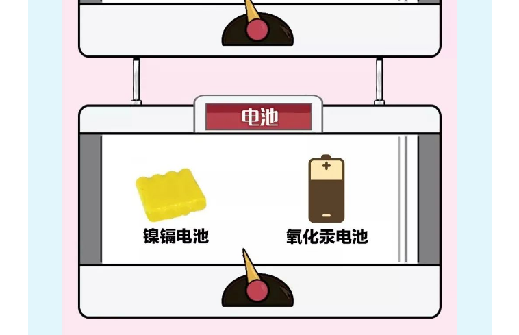 这些垃圾分类知识，你了解多少？