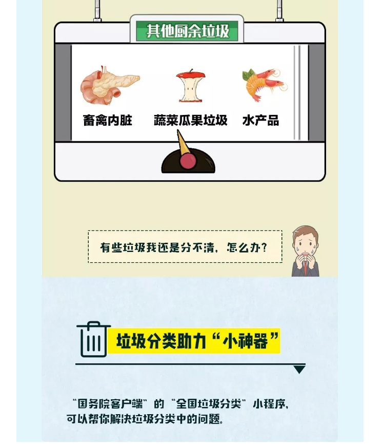 这些垃圾分类知识，你了解多少？