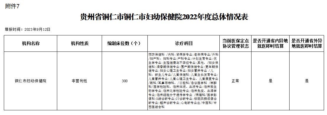 医疗保障信息披露