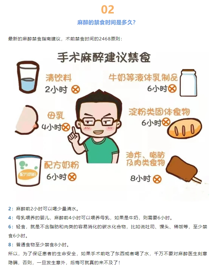 手术前后“饿肚子”，是为了保命！