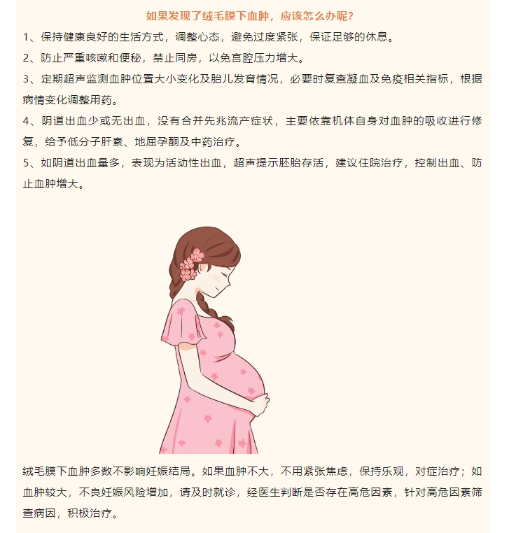 【党建+锦旗背后的故事】孕囊血肿10cm？建议引产？中医保胎治疗成功！