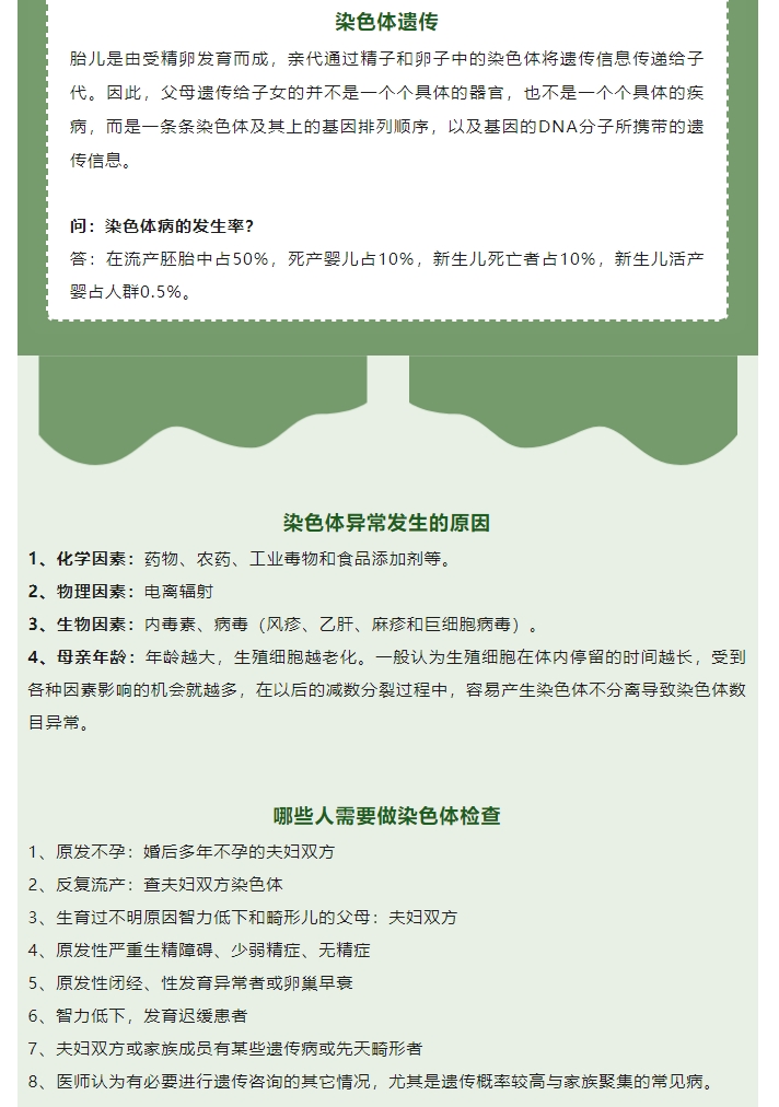 预防出生缺陷，科学健康孕育∣染色体检查对于预防出生缺陷的意义