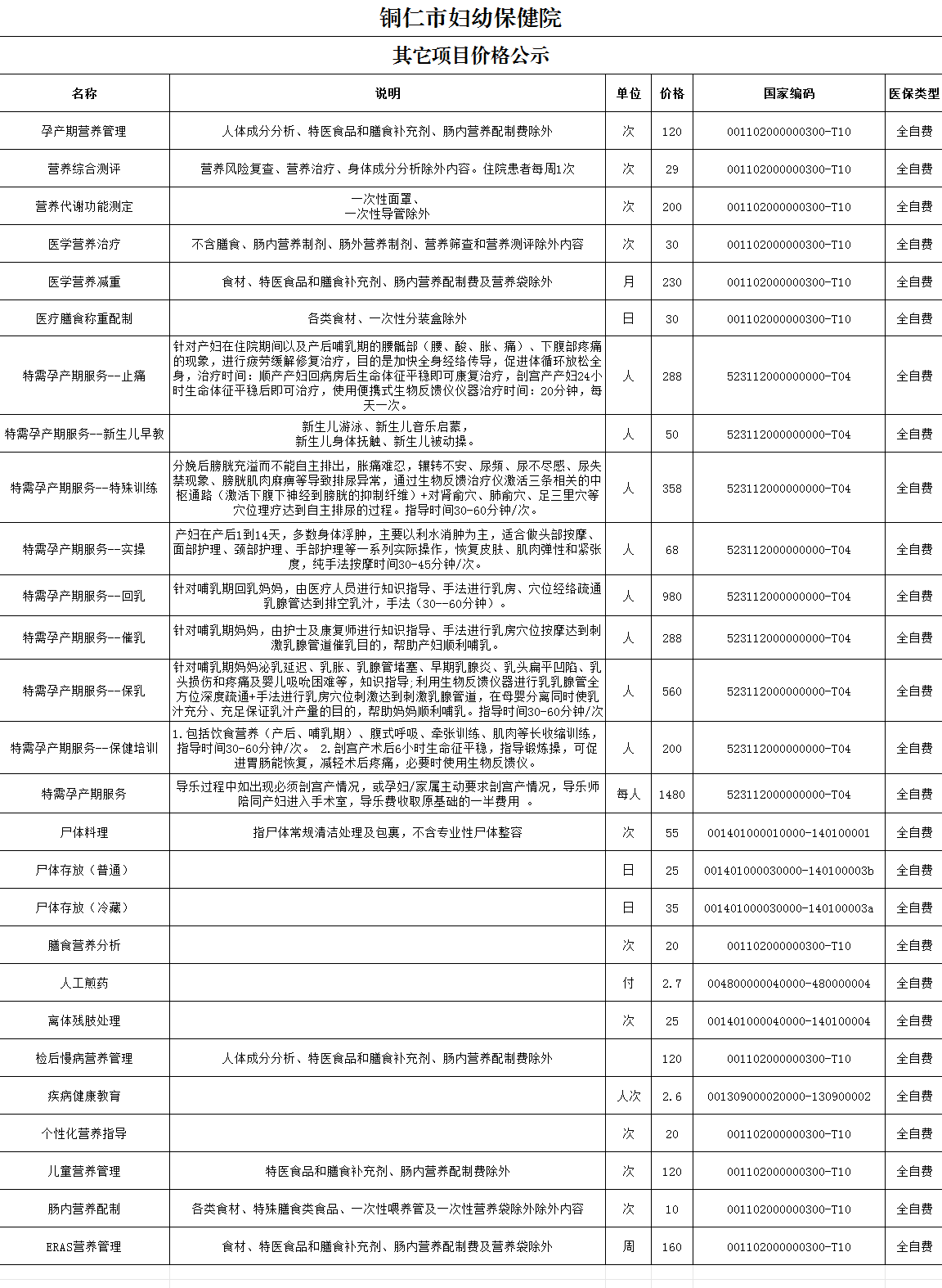 铜仁市妇幼保健院其它项目价格公示