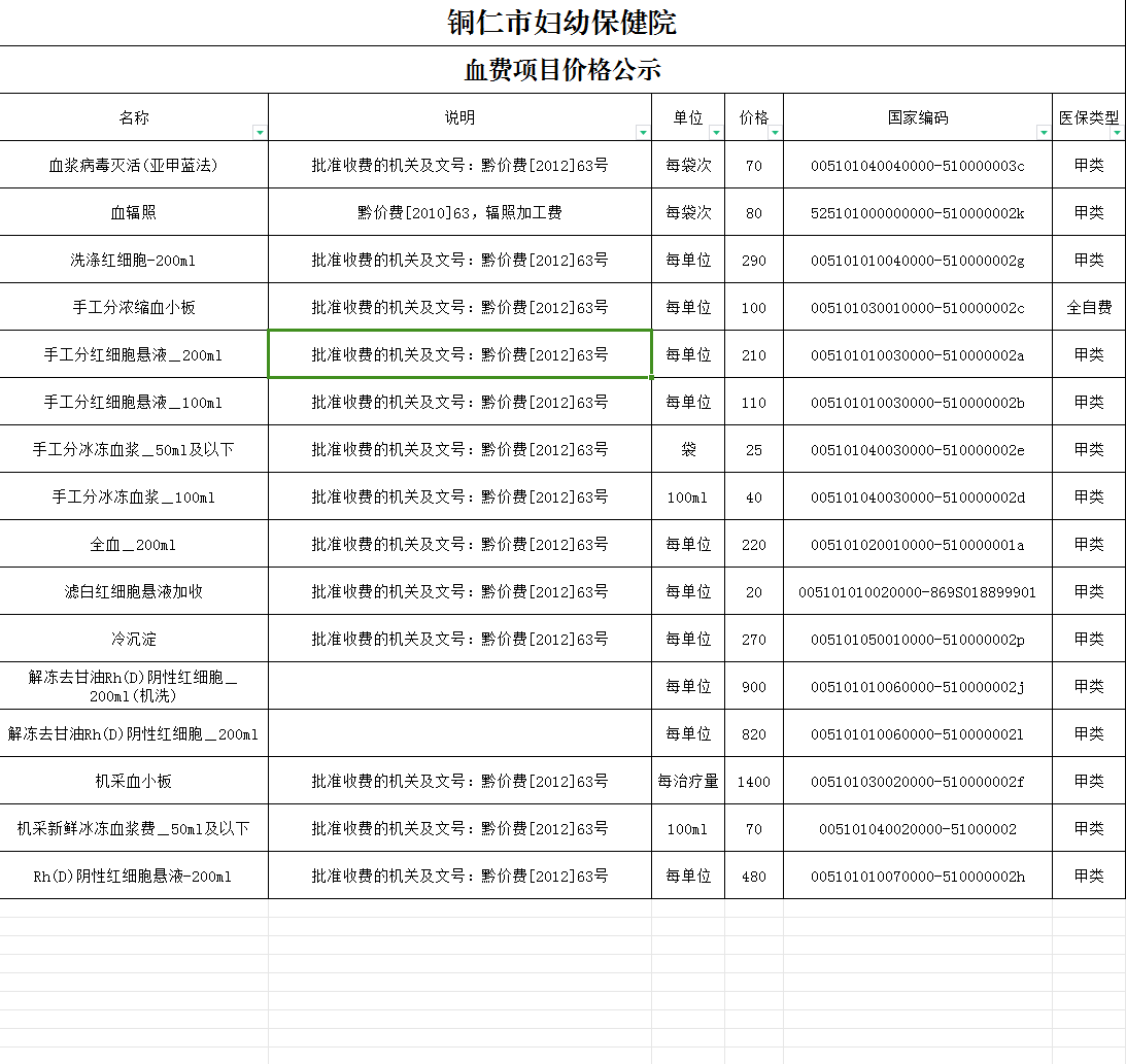 铜仁市妇幼保健院血费项目价格公示