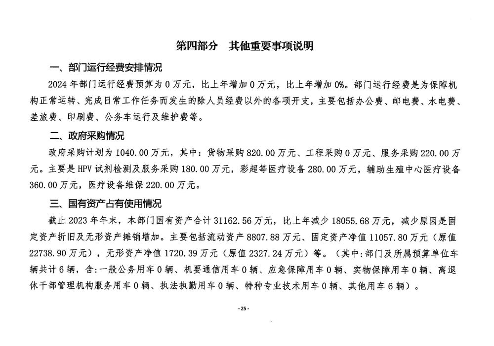 铜仁市妇幼保健院2024年部门预算及三公经费预算信息