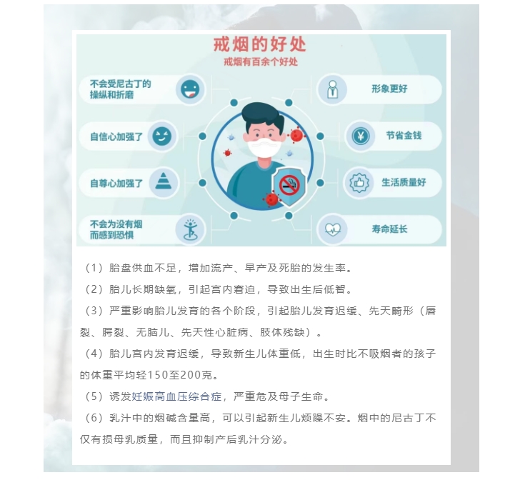 5.31——世界无烟日，无烟从你我做起