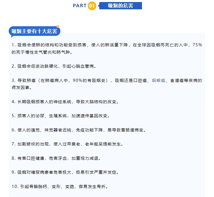 转发！禁烟控烟宣传小知识
