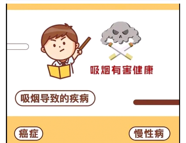 转发！禁烟控烟宣传小知识