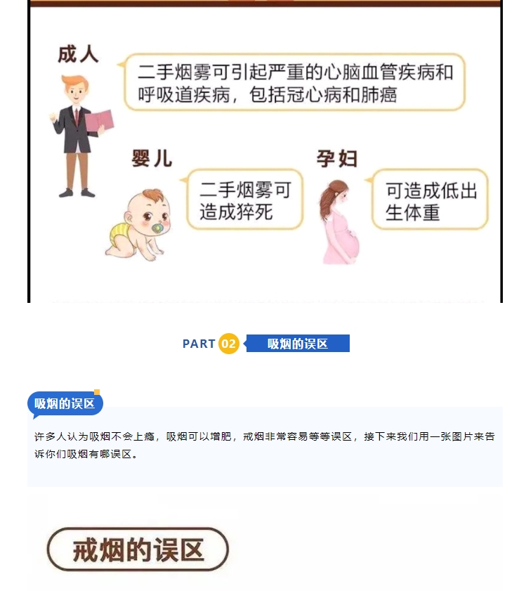 转发！禁烟控烟宣传小知识