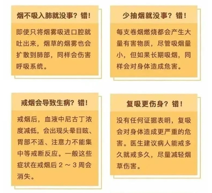 转发！禁烟控烟宣传小知识