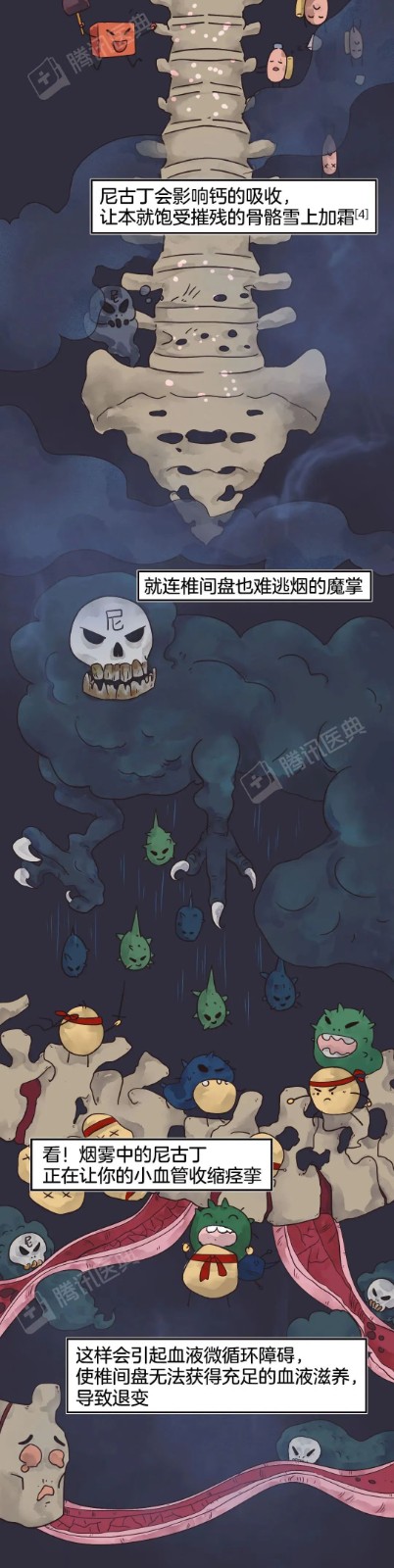 健康 | 起床饭后1支烟，是怎样摧毁身体的？