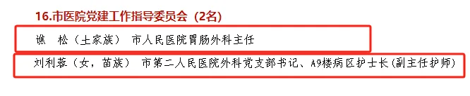 铜仁表彰“两优一先”，卫生健康系统8组织17人获殊荣！我院1支部、1人榜上有名！