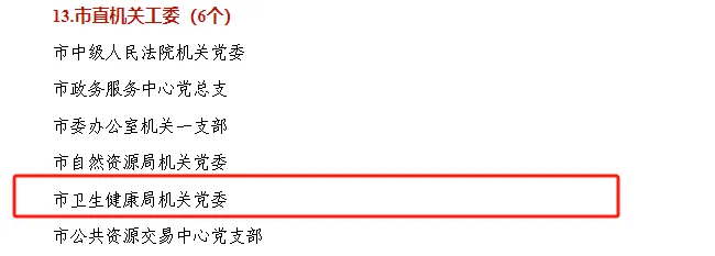 铜仁表彰“两优一先”，卫生健康系统8组织17人获殊荣！我院1支部、1人榜上有名！