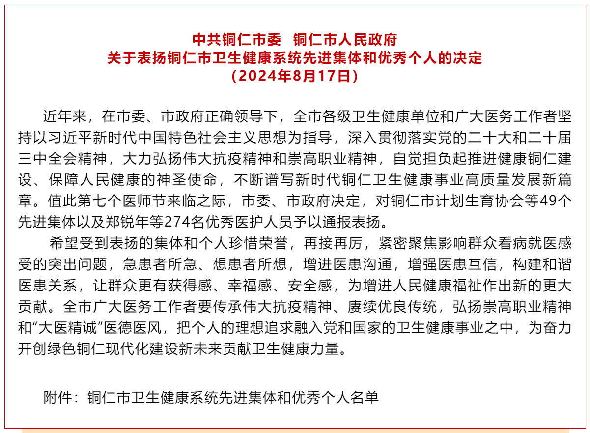 铜仁市妇幼保健院4人获市委、市政府表彰
