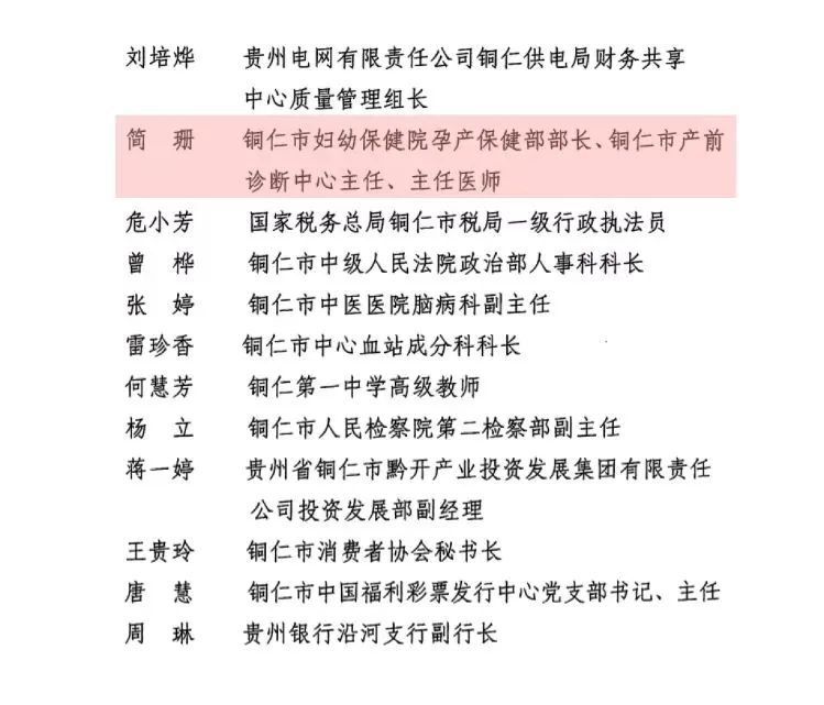 祝贺！铜仁市三八红旗手：简珊——守护母婴安康，迎接新生朝阳