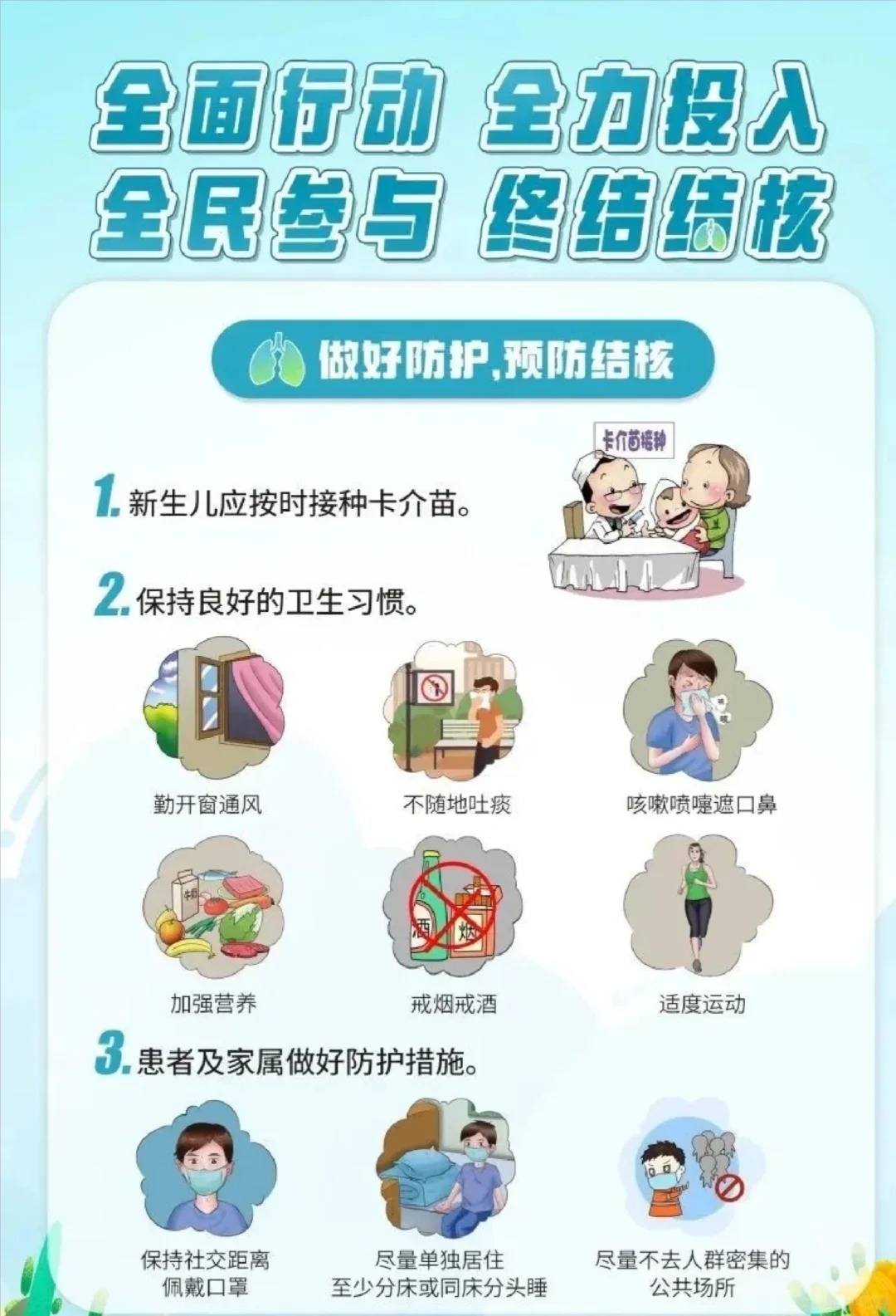 【世界防治结核病日】全面行动·全力投入·全民参与·终结结核