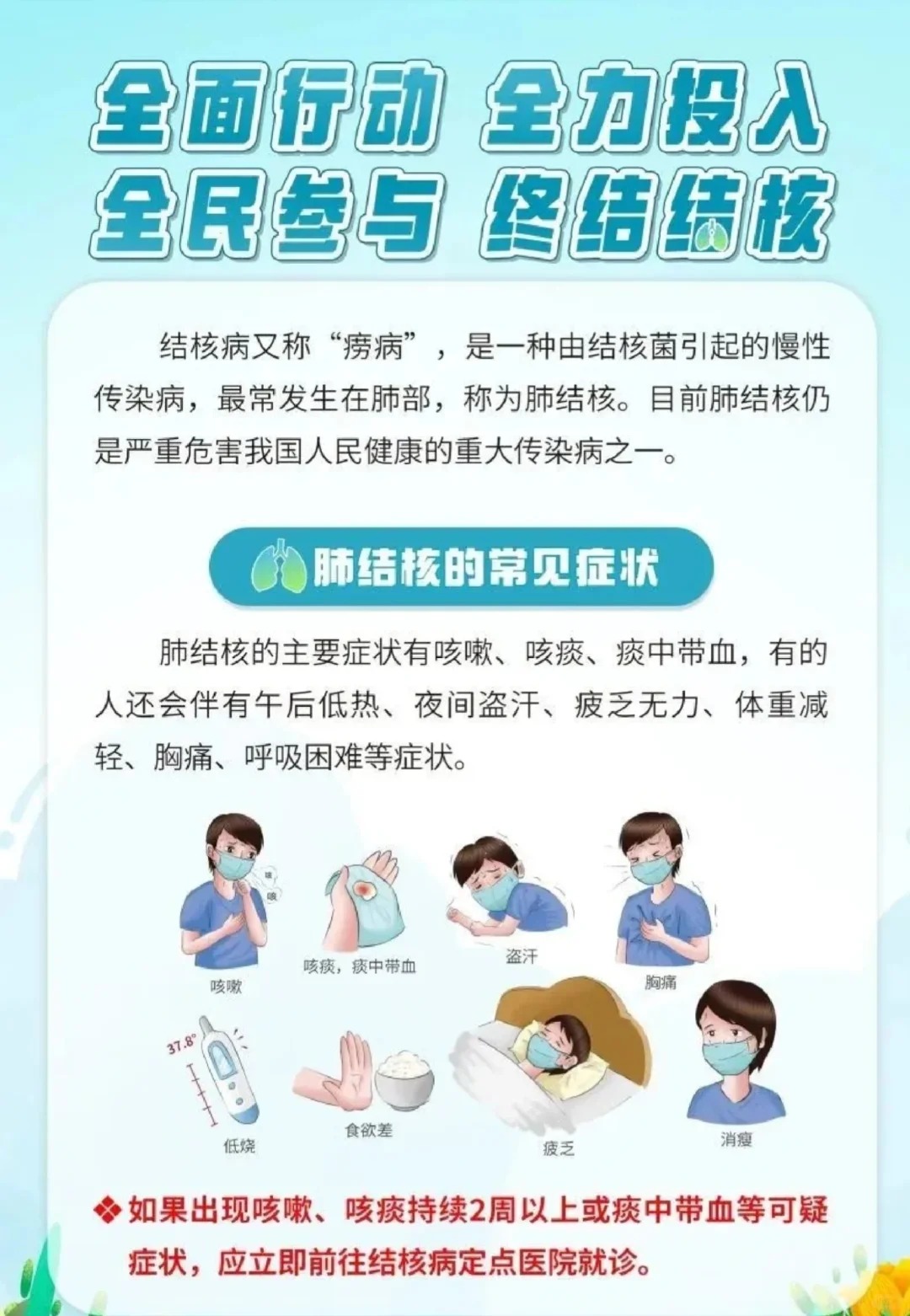 【世界防治结核病日】全面行动·全力投入·全民参与·终结结核
