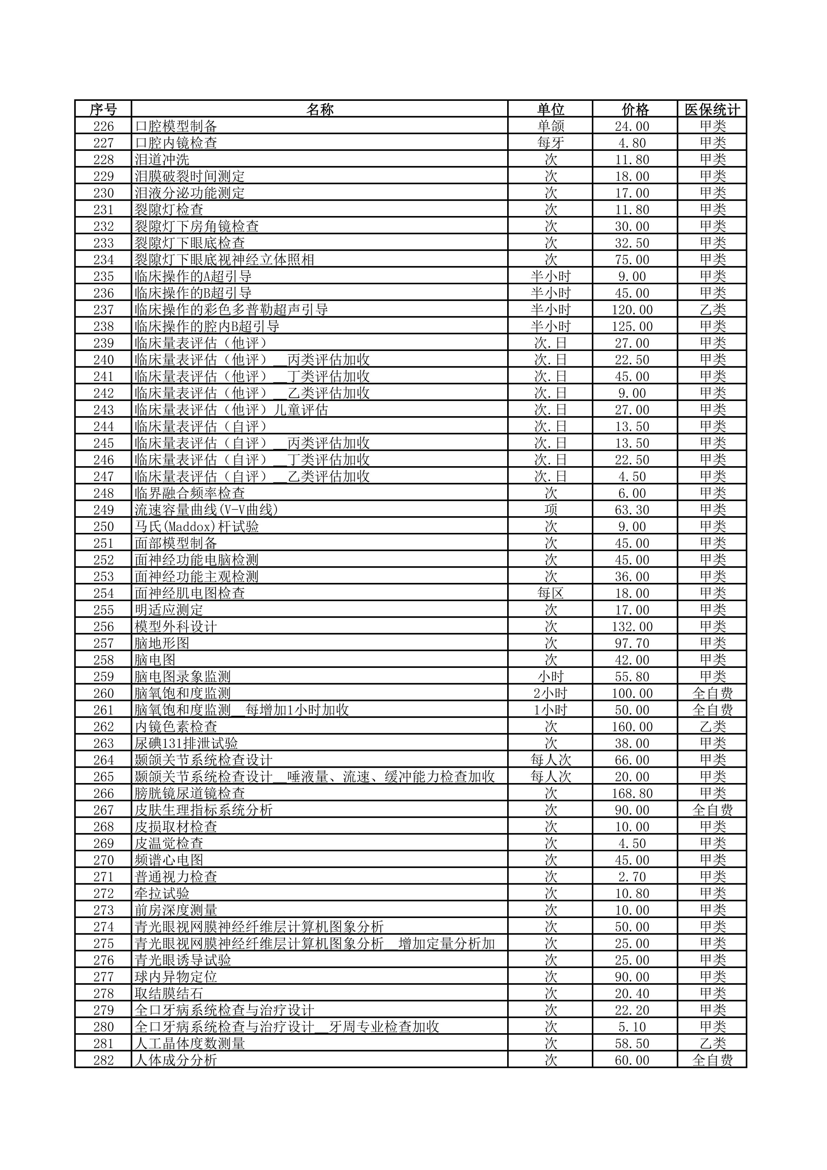 铜仁市妇幼保健院2026年医疗服务价格公示-检查费