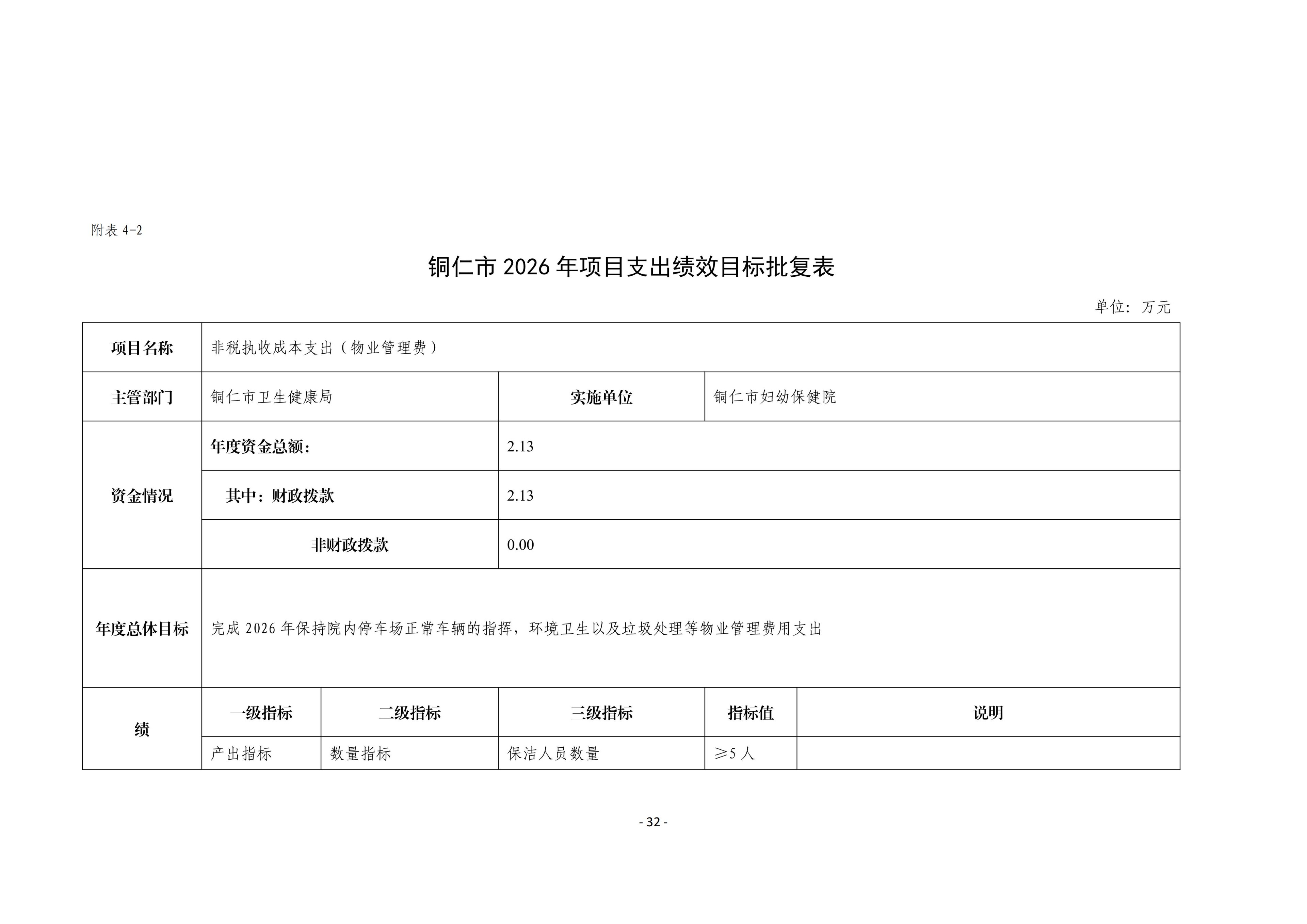 铜仁市妇幼保健院2026年部门预算及“三公”经费预算信息