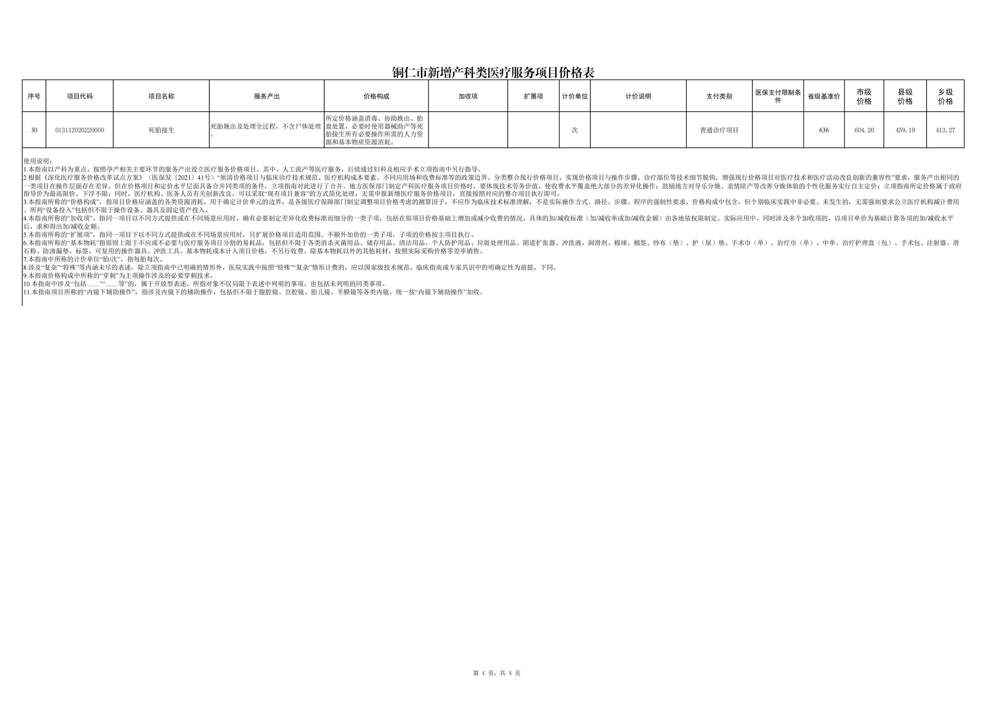铜仁市新增产科类医疗服务项目价格公示