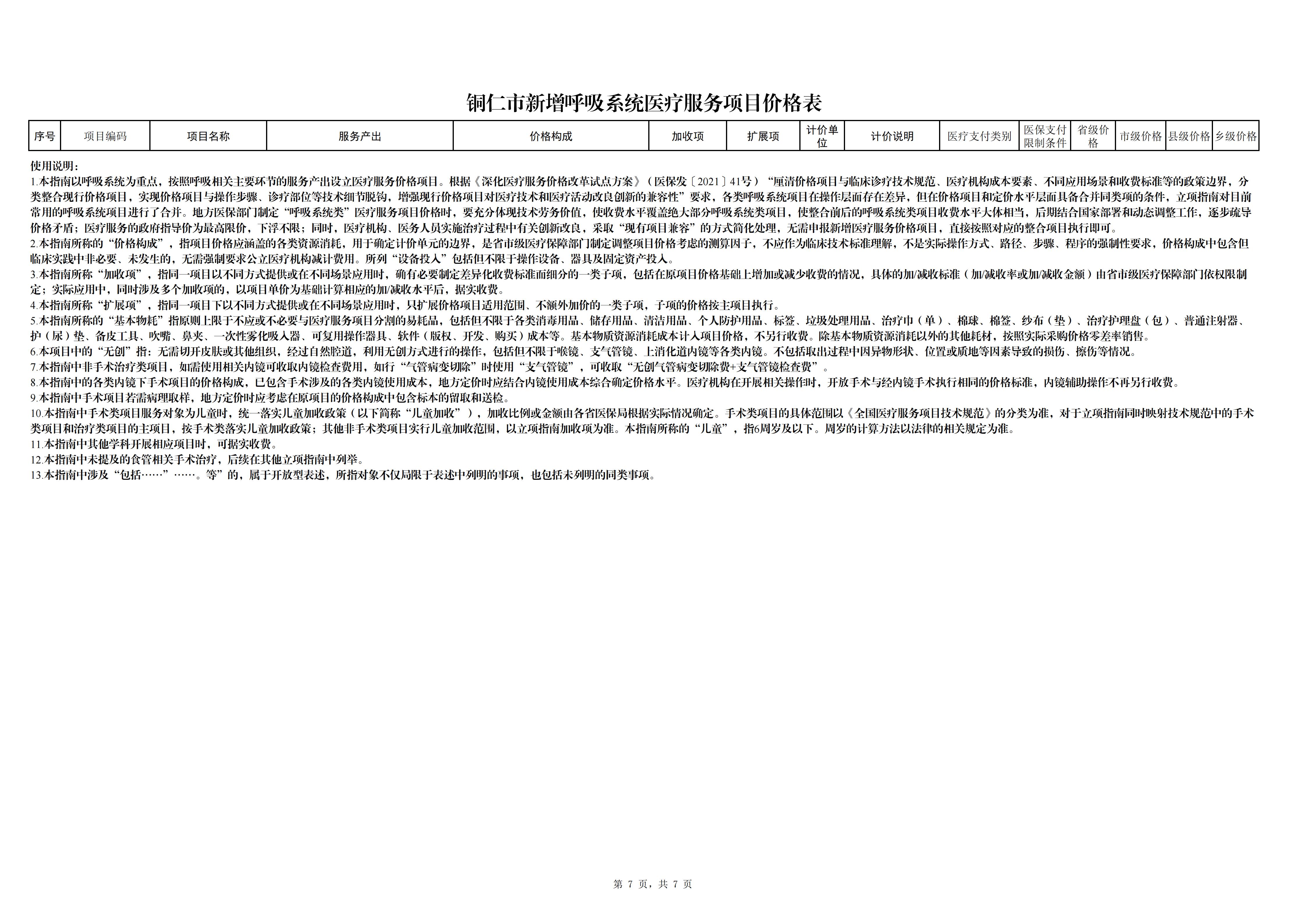 铜仁市新增呼吸系统医疗服务项目价格公示