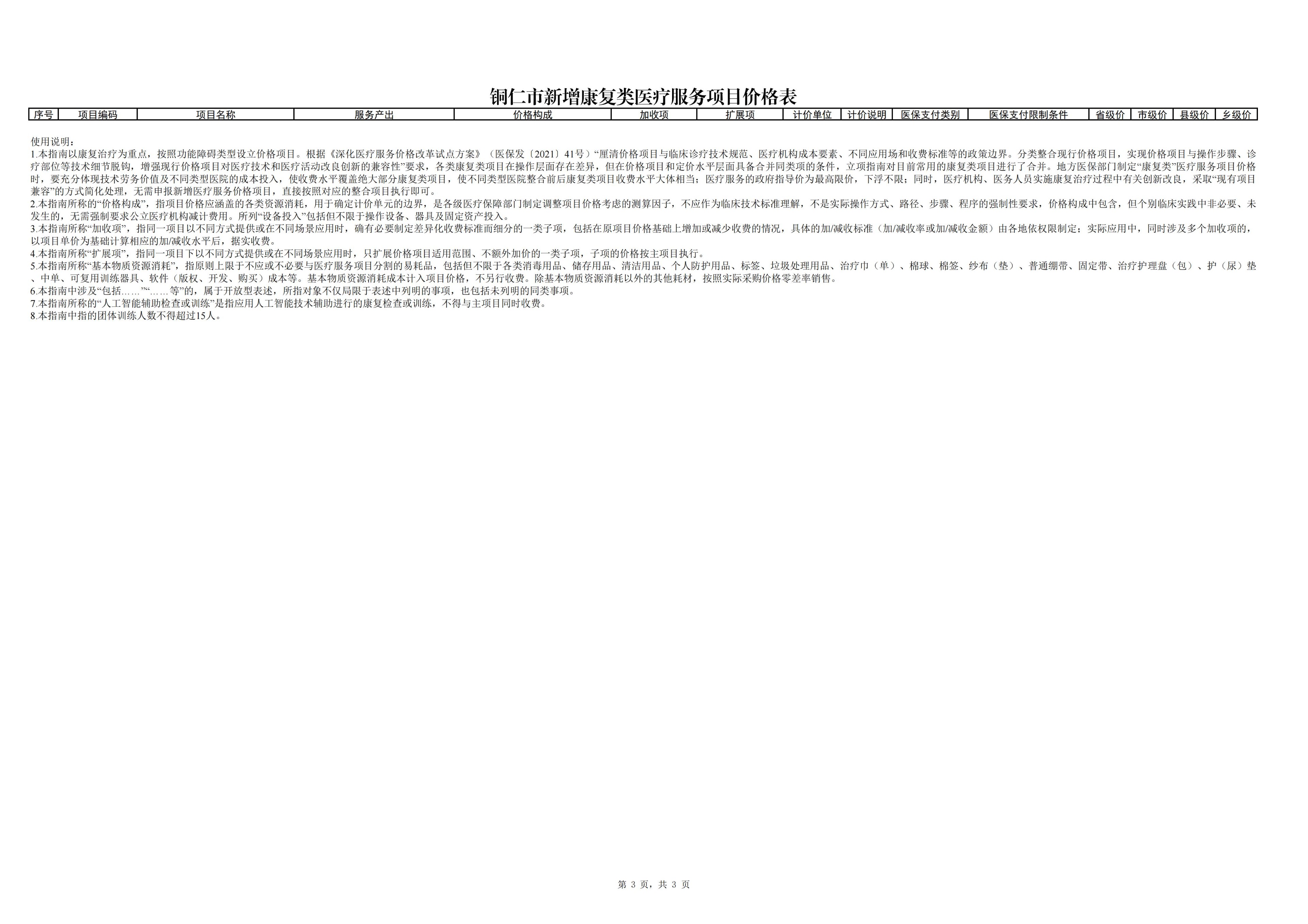 铜仁市新增康复类医疗服务项目价格公示