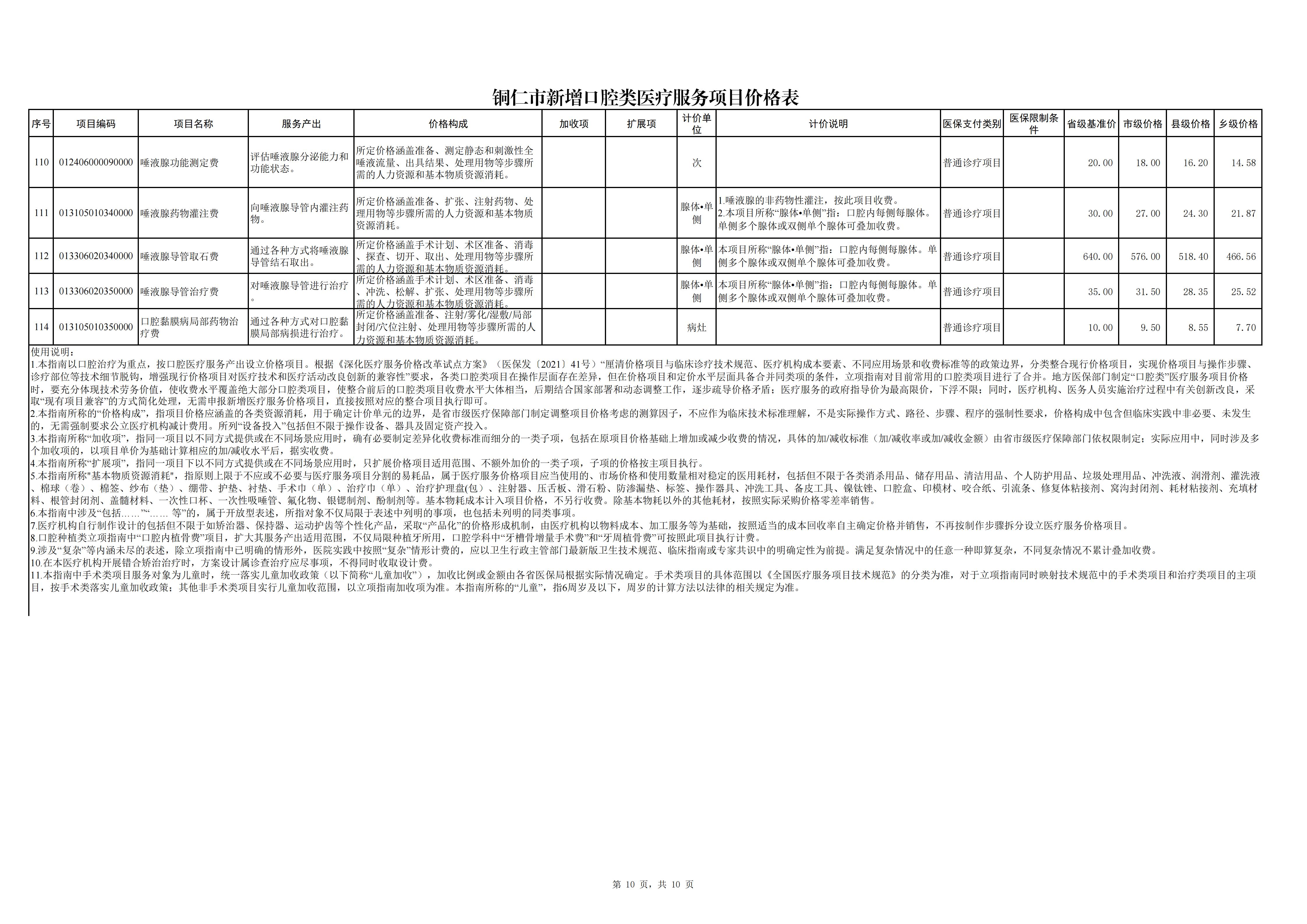 铜仁市新增口腔类医疗服务项目价格公示