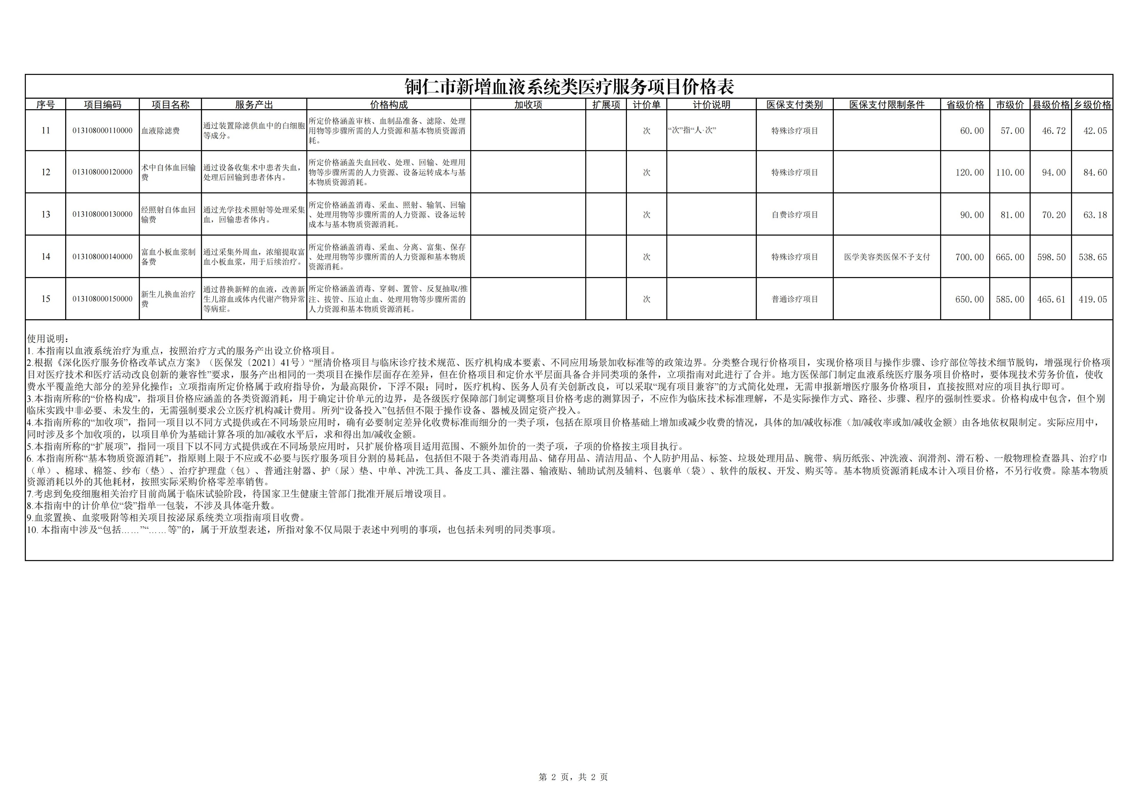 铜仁市新增血液系统类医疗服务项目价格公示